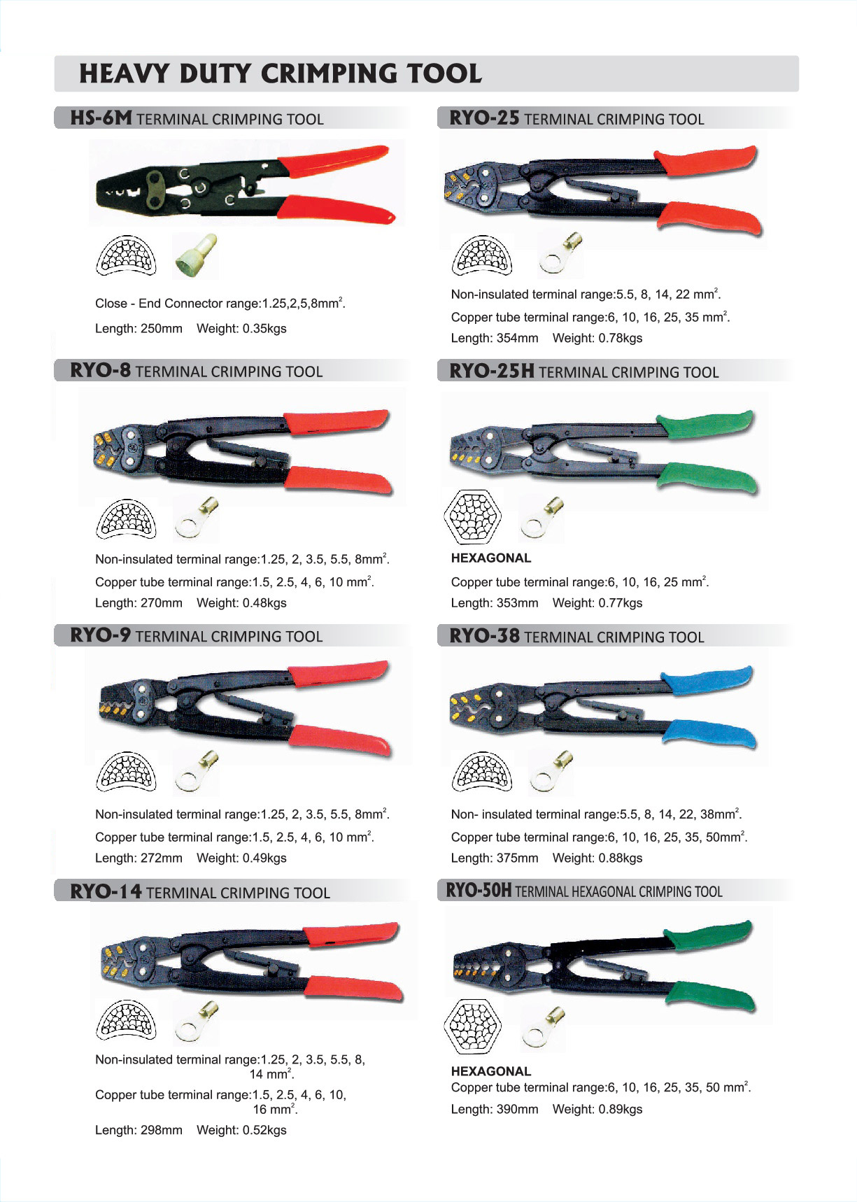 Heavy Duty Crimping Tool